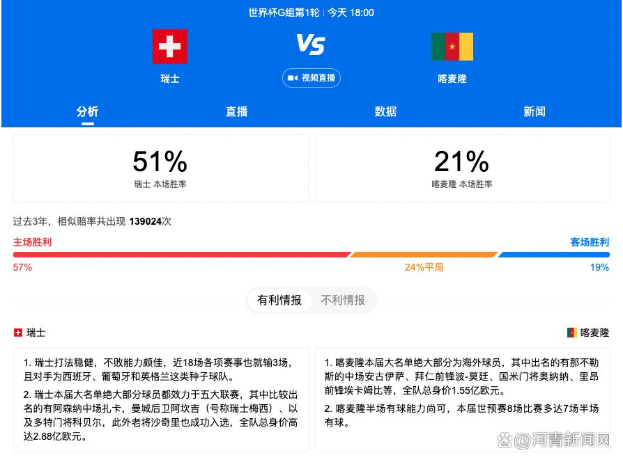 克里斯;海姆斯沃斯饰演的探员H是伦敦分部的王牌特工，他第一时间开启了超跑隐藏功能，众多高能武器纷纷从跑车的后视镜、把手、排气筒等处拆装而成，行走的武器库设计让泰莎;汤普森饰演的探员M都大呼不可思议